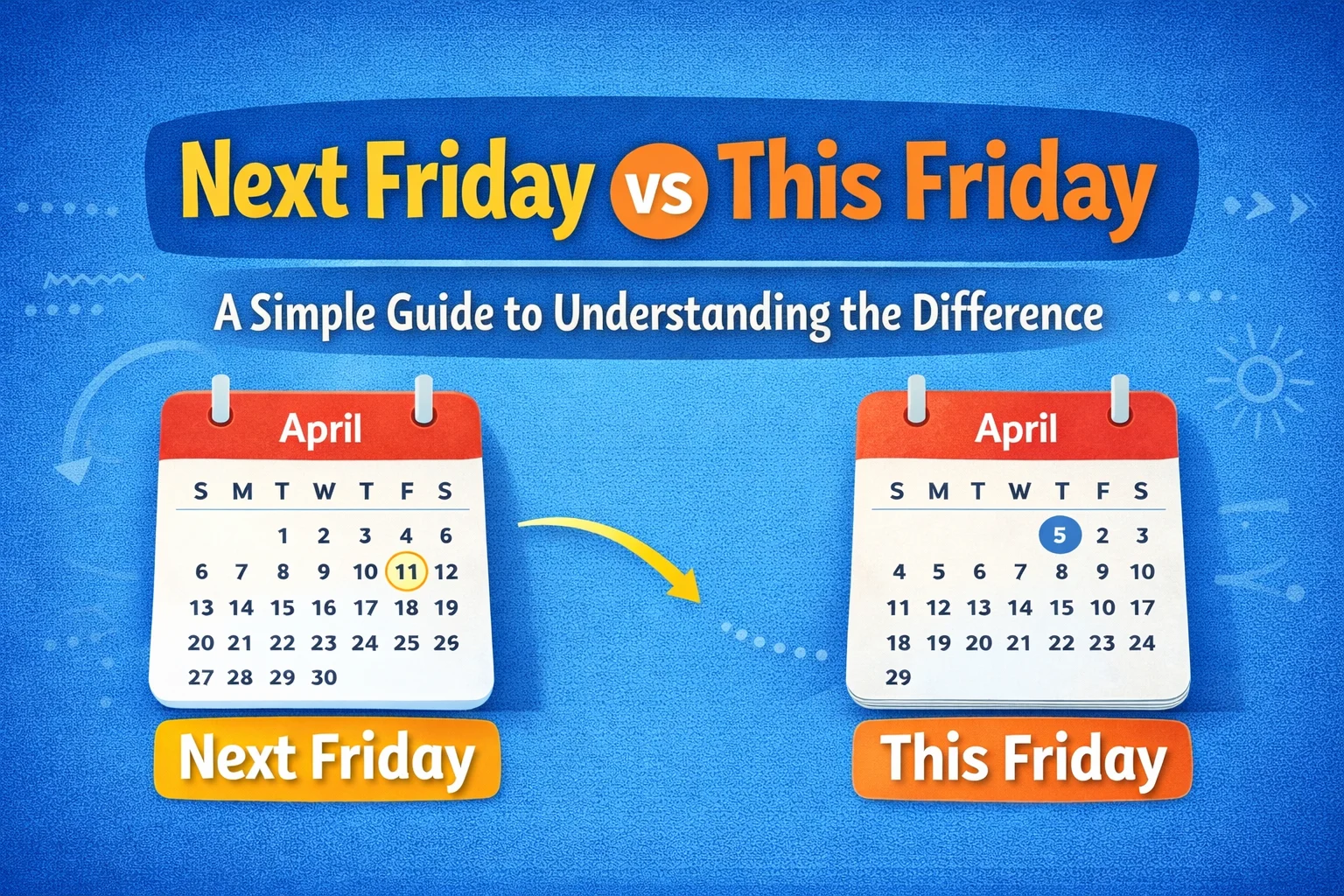 Next Friday vs This Friday